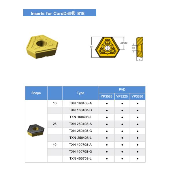 Single Flute Bta Deep Hole Drilling BTA Drilling Bit High Efficiency Metal Cutting Process