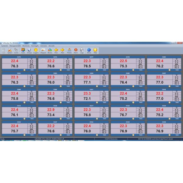 External One Sensor Type Ip Temperature Sensor Room Temperature Monitor