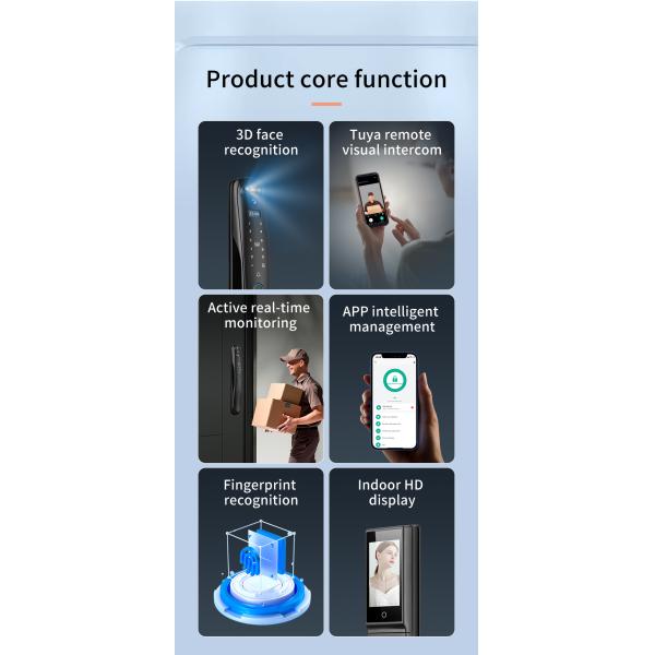 QLEUNG 3D Face Recognition Door Lock Fingerprint Card Code Access Tuya Active Video Calling WiFi Access Control Digital Lock