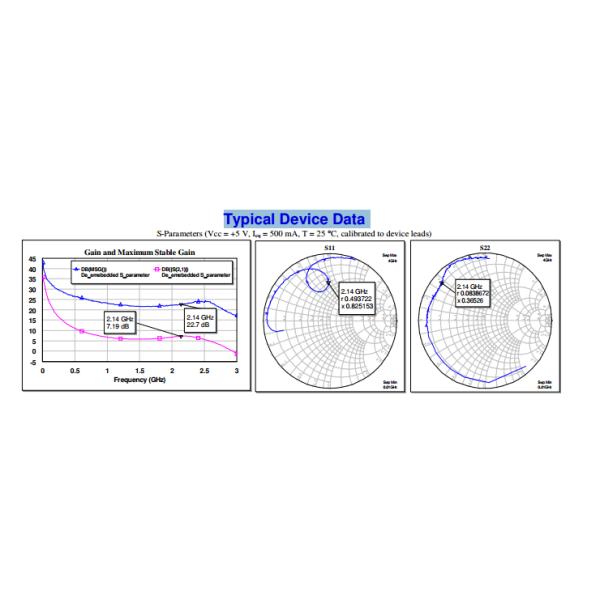 2W High Linearity InGaP HBT Amplifier AH322-S8G High Dynamic Range Driver Amplifier