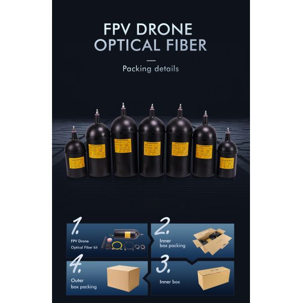 FPV Drone Mavic Mini/Mavic 2 Pro Fiber Optic Module 10KM with GBD Ground Station Adapter Supports Any Terrain