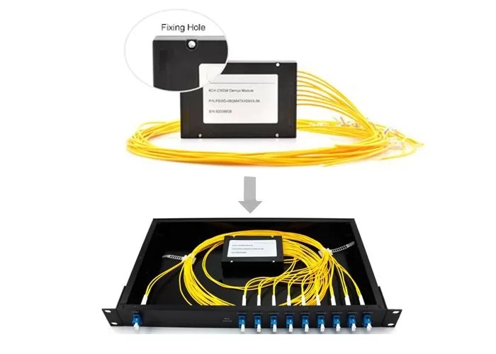 1 Channel 1470nm Dual Fiber CWDM OADM Multiplexer