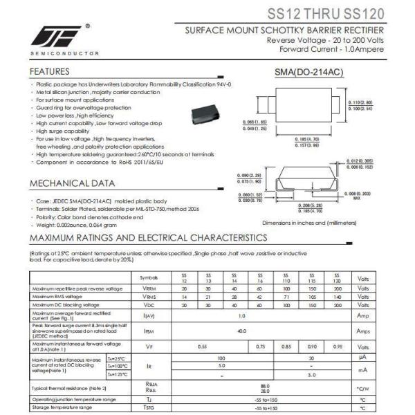 SS110 Schottky Barrier Rectifier Diode with 1A 100V Parameter in SMA/DO-214AC Package