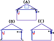 Fan Performance and Efficiency for Animal Ventilation Systems