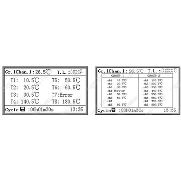 TP-X Multiplex Thermometer Environment Test Equipment With Software K Type Thermocouples