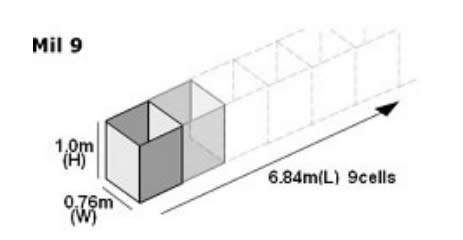 NATO Military Camp Security Defensive Barrier Baskets Customized Sizes
