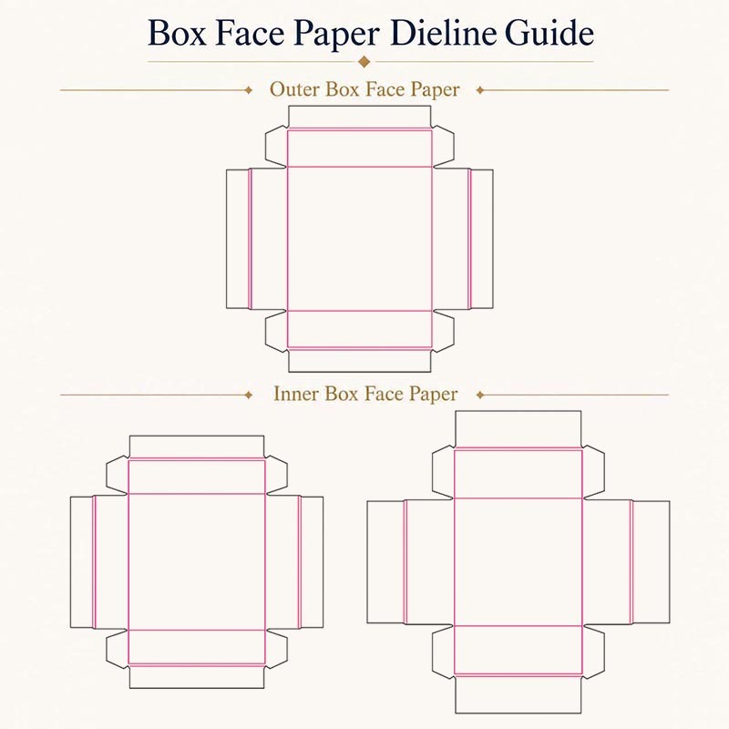 Embossed Logo Lid and Base Rigid Box Custom Premium Gift Packaging Presentation