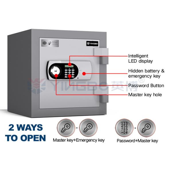 Safe box showing multiple opening mechanisms