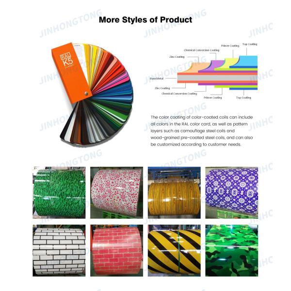 ppgi ppgl prepainted galvalume ppgi building material