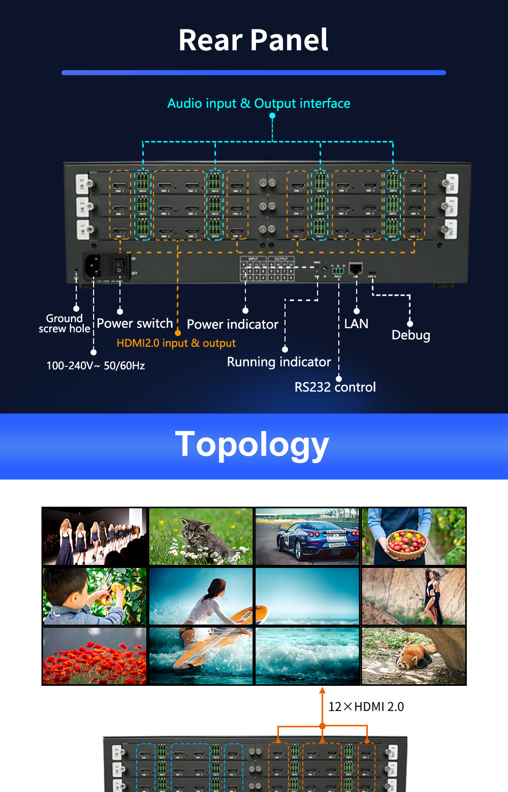 Configurable 4K60 Video Wall Controller with 12x HDMI 2.0 Input and Output for Seamless Splicing and Matrix Processing
