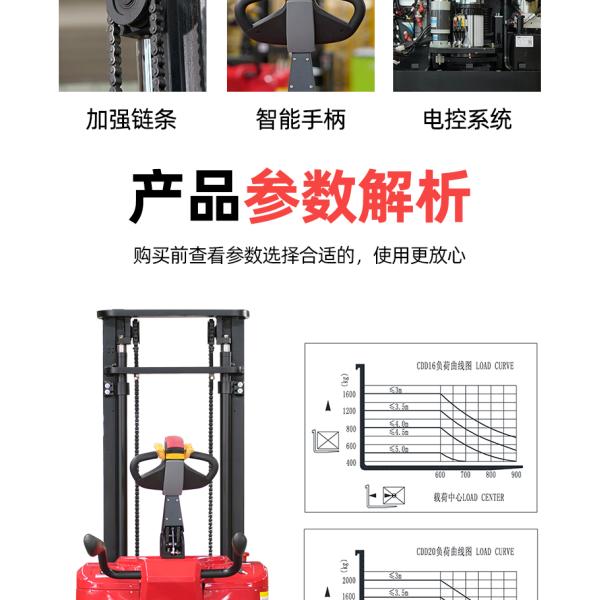 Sinolift CDD16M And CDD20M Electric Stackers Made In China