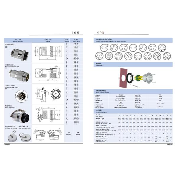 Circular Aviation Connector — Solder-Type Panel-Mount Receptacle — Power Connector for Outdoor Electrical Equipment