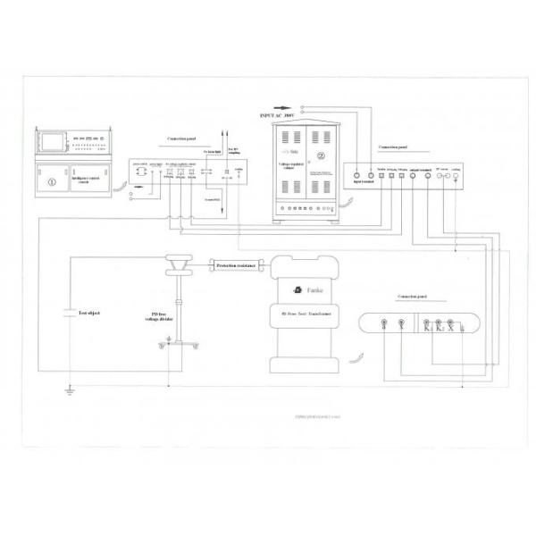 PD Free AC Transformer Test Systems, HV Type High Potential Test Equipment