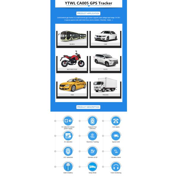 Engine Lock 4G GPS Tracker SOS Line Microphone RS232 CAT4 GSM For Car