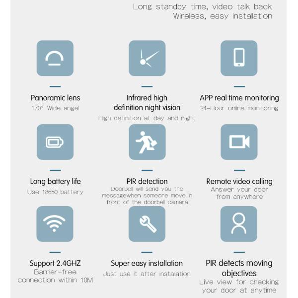 1080P Resolution Wifi Network Wireless Camera Intercom Smart Tuya Doorbell for Wood Glass