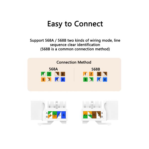 ABS Network Cable Accessories 8P8C Modular 90 Degree Cat6 Keystone Jack