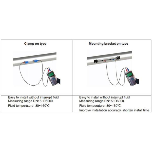KUFH2000B Handheld Ultrasonic Flow Meter / Ultrasonic Flow Transducer With SD-CARD Function
