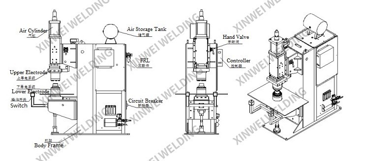 3Mm Multi-Spot Fixed Type Multi-Point Multi-Electrode Resistance 7 Point Synchronous Spot Aluminum Fuel Tank Welding Machine