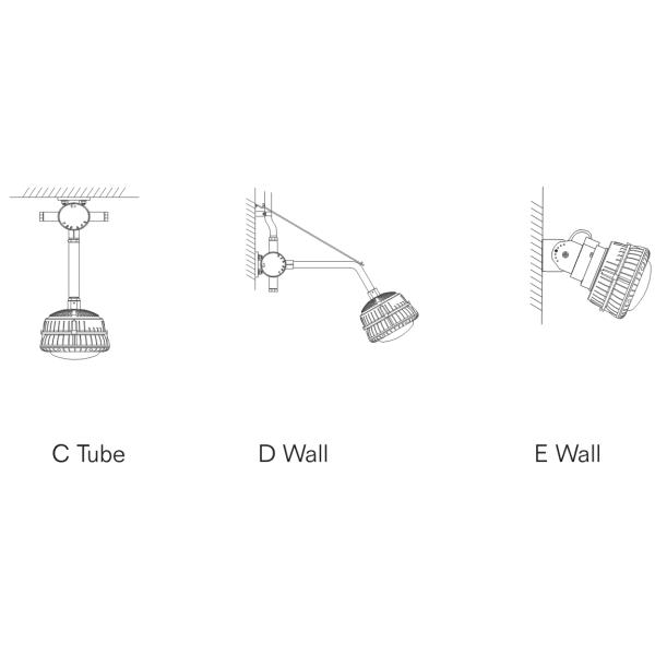 50W High Bay Fluorescent Lighting Ceiling Mounted EX Proof Lighting 9KG