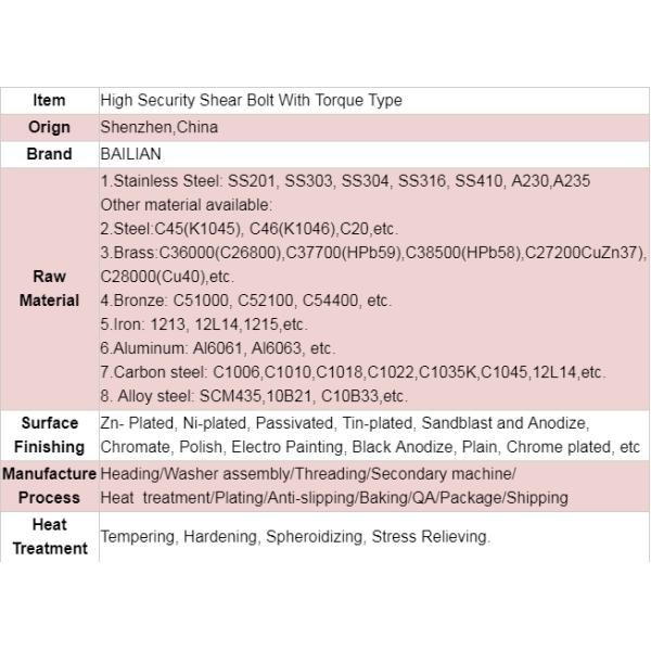 Grade 4.8/8.8 High Security Shear Bolt With Torque Type for Industry