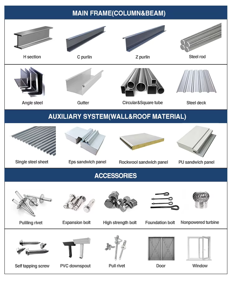 Cheap Price Structural Steel Construction Building Prefabricated Prefab Warehouse Steel Structure