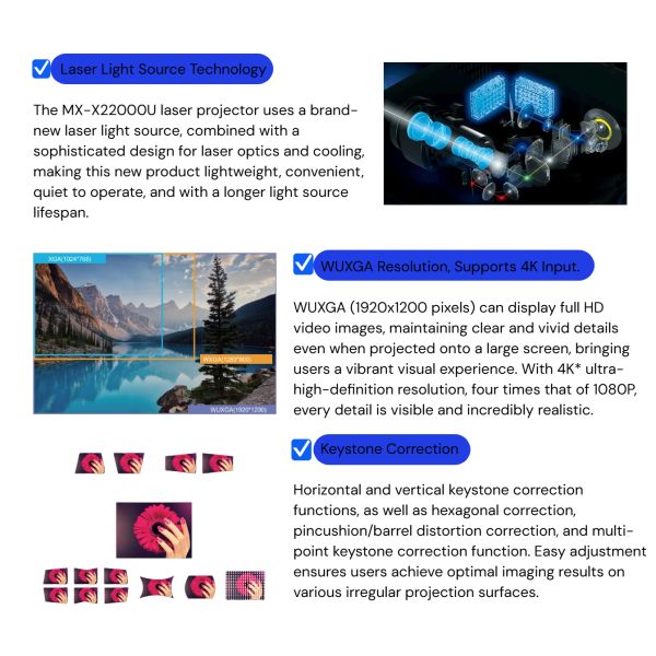 Replaceable Lenses 25000lumens Dual Laser Engineering Projector 64 Points Geometric Correction for Architectural Projection Mapping