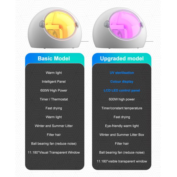 CHARGE Power Source Smart Temperature Control Low Noise Automatic Grooming Pet Dryer Machine Box Hair Dryer for Cat
