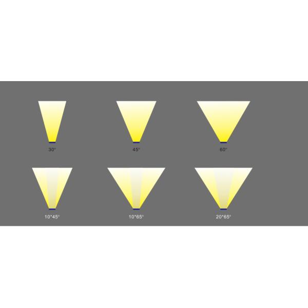 3100lm LED High Power Wall Washer
