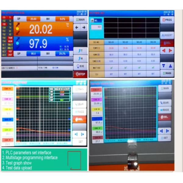 Programmable Laboratory Battery Electronics Testing Equipment Climate Chamber Temperature And Humidity Test Chamber