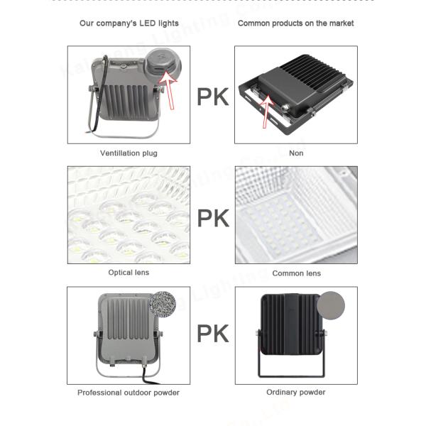 20w 30w 50w 100w 150w 200w LED Flood Light