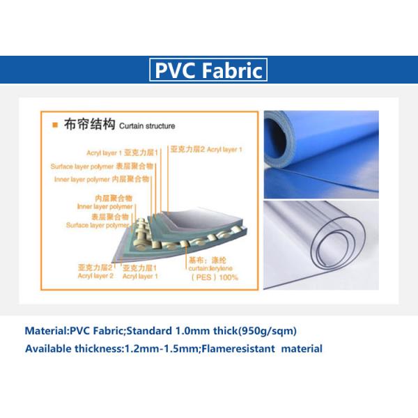 Modern Insulated Roller Doors Easy Installation Weather Resistant / Safe Industrial Design Customized Automatic Fast