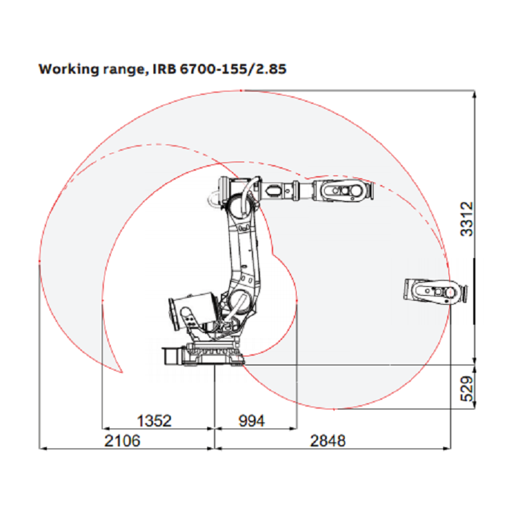 robot arm 6 axis industrial IRB6700 large ABB robots robot arm manipulator with IRC5 Single cabinet,robot arm controller