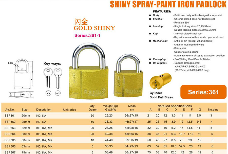 SHINYSPRAY-PAINTIRON PADLOCK
