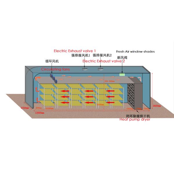 Heat Pump Dryer Installation drawing
