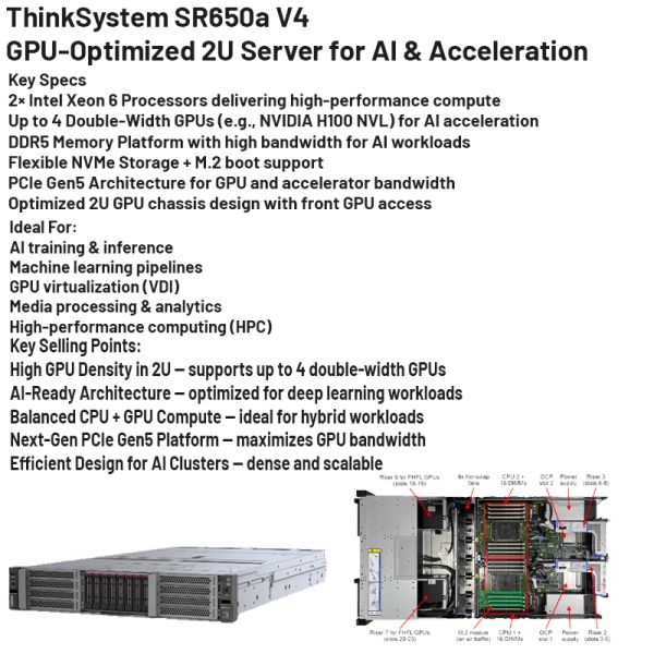 Lenovo ThinkSystem SR650a V4 2U Rack Server with Intel Xeon 6 Processors DDR5 RAM and High GPU Density
