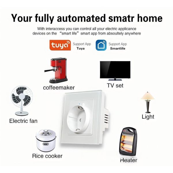 WiFi Smart Plug Wall Socket with Voice Control IFTTT Automation and PC V0 Fire Retardant Glass Panel