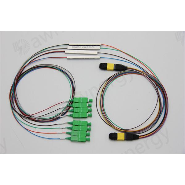 MPO PLC Splitter, MPO Fiber Optic Splitter gpon optical splitter