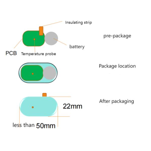Digital Temperature Patch For Quick Temperature Measurement Bluetooth Connection Life Cycle Greater Than 72 Hours