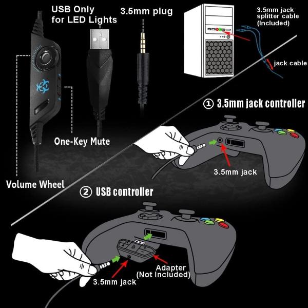 PC PS4 Xbox 100mA 3.5mm 2.2kohm USB Gaming Headset