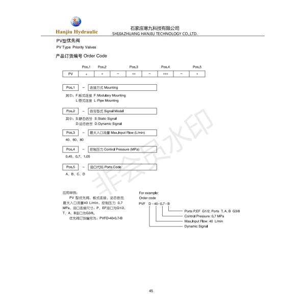 Priority Steering Orbital Valve PRD STATIC Signal For Load Sensing Steering Unit HKUS