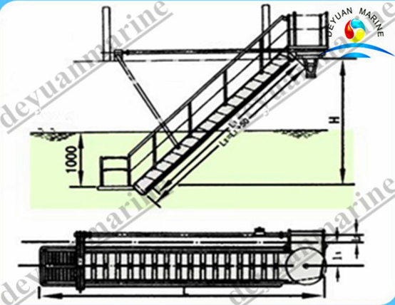 DNV ABS Approved Outfitting Equipment Accommodation Ladder For Ship