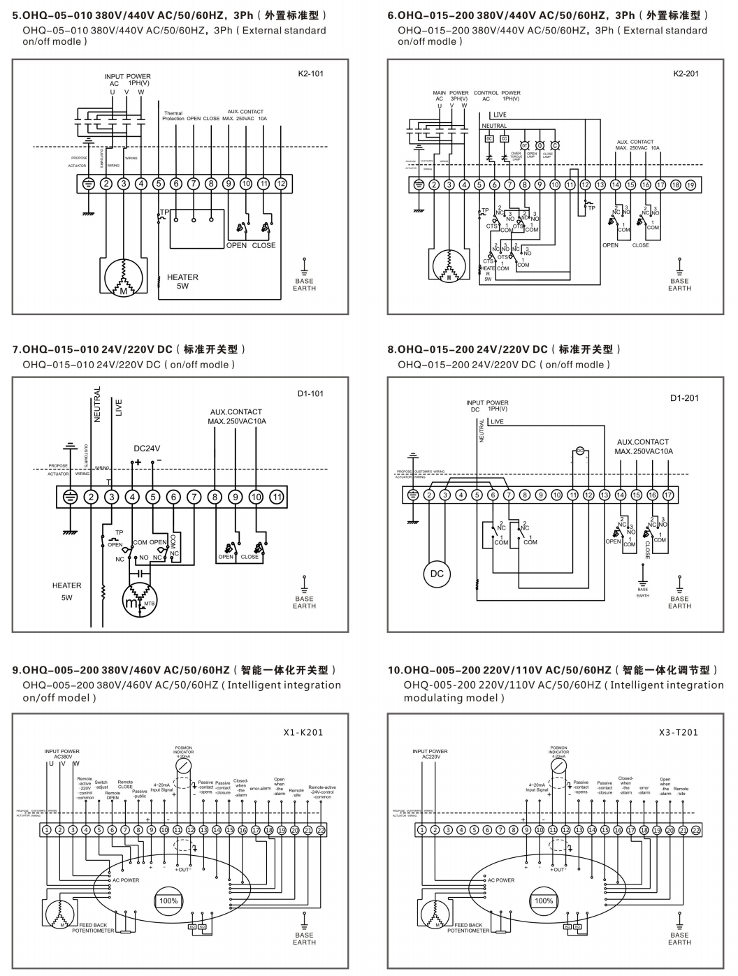 Aluminum Alloy Intelligent Electric Actuator, Switch-type Explosion-proof Electric Actuator, AC220V 110V 380V Handwheel