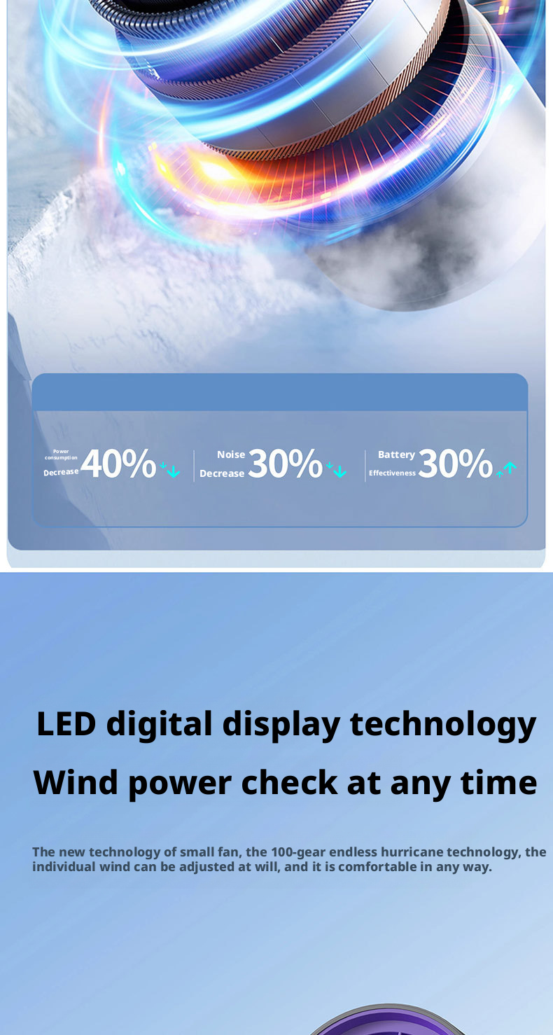 Customized Spray High Speed Tool Mini Conditioner Display Cooler Portable Rechargeable Household Fans & Cooling