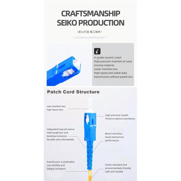 Customized Length SC-SC Patch Cord Simplex SM 2.0mm 3.0mm 1M 3M 5M LSZH Manufacturer