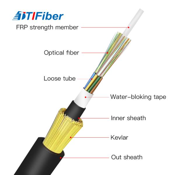 Aerial Fiber Optic Outdoor Cable