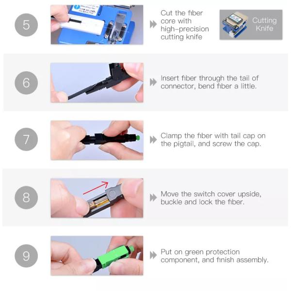 Fiber Optic Fast Connector SC UPC For FTTH Drop Cable Field Termination