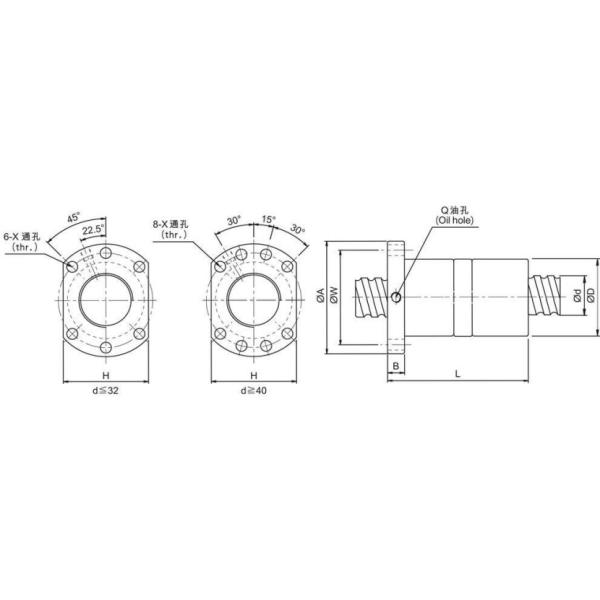 Preloaded Nut High Stiffness Ball Screw for Laser Cutting Machines