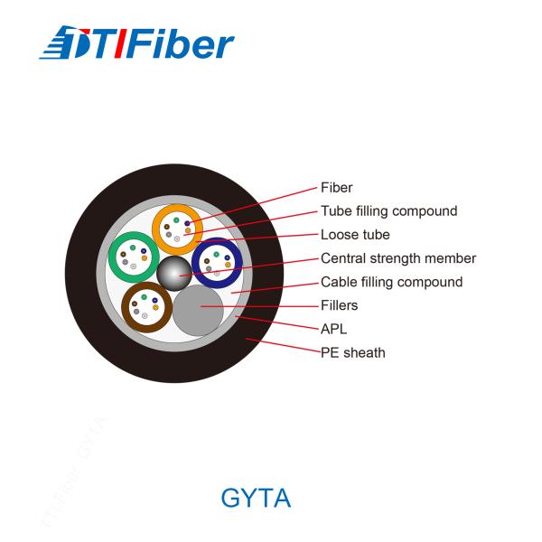 2 - 144 Core SM G652D GYTA Armoured Underground Fiber Optic Cable