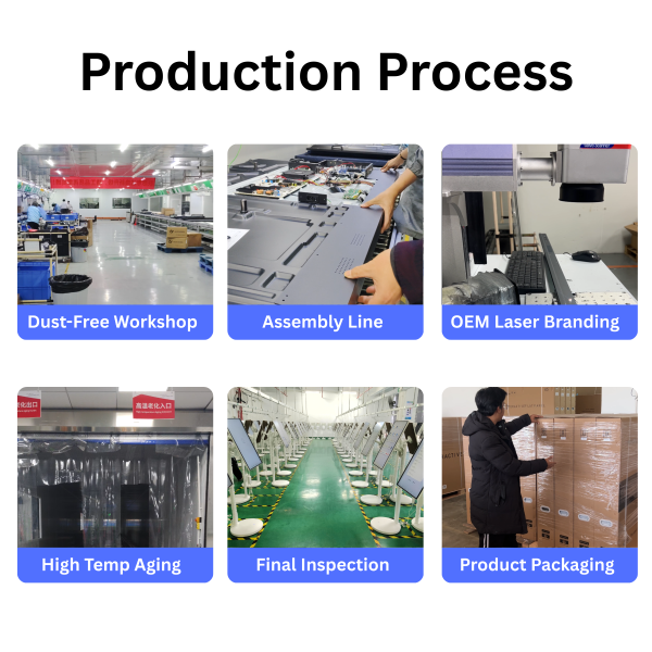 10bit Color Depth Interactive Touch Screen Whiteboard with 12.4mm Frame and 8ms Panel Response Time