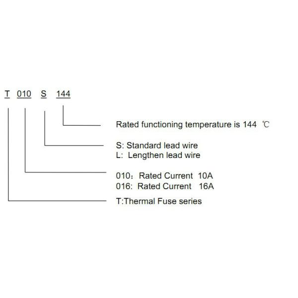 10A Series Thermal Cutoff